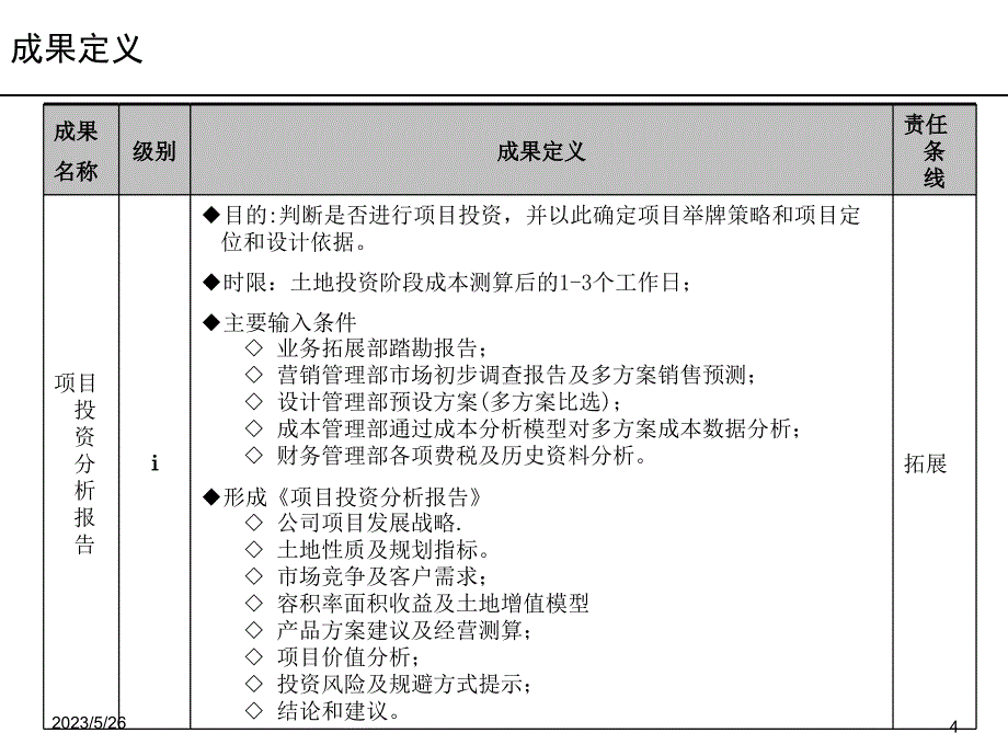 区域项目阶段性成果体系体系（运行版）_第4页