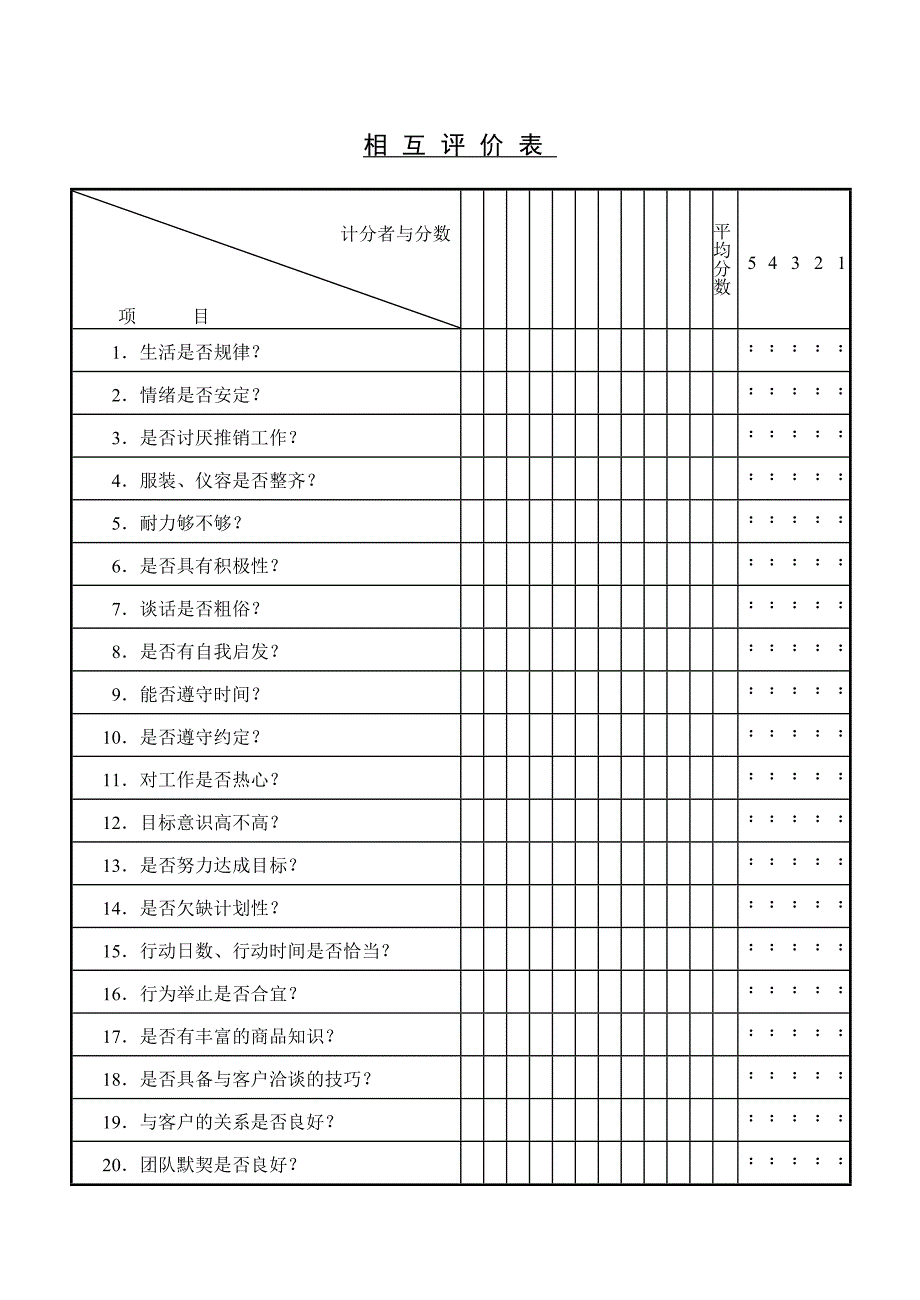 培训学校《人力资源管理》相互评价表_第1页