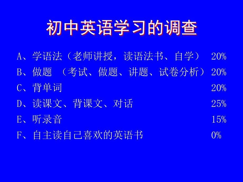 陈雷：教会学生读英语小说英语_第5页