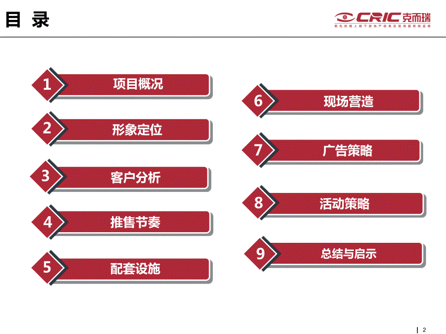 中房信－成都华润二十四城营销案例_第2页