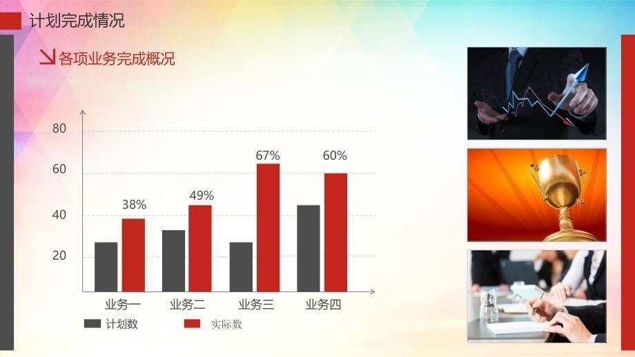 2016框架完整的公司总结汇报工作计划动态PPT模板_第5页