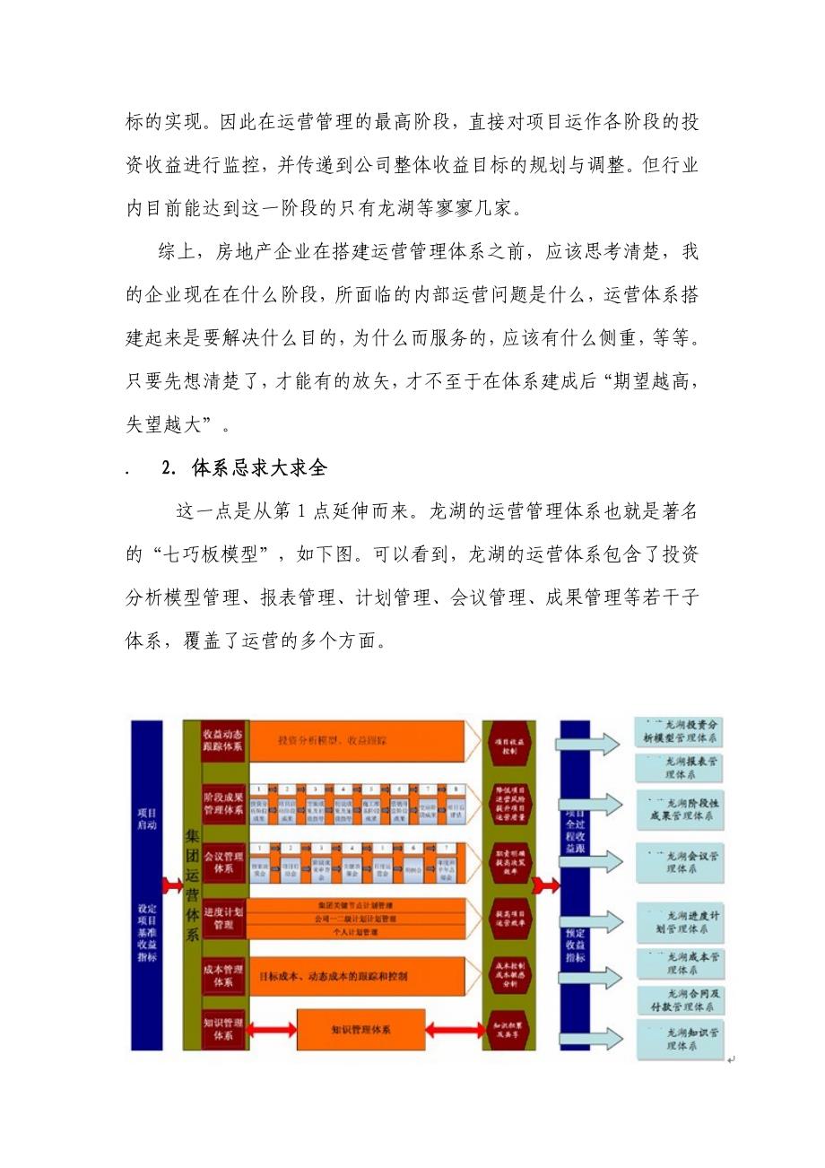 浅论房地产企业运营管理体系搭建的注意点_第3页