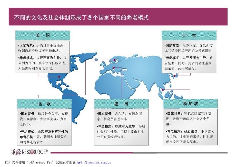 专题之“养老地产专题”_第5页