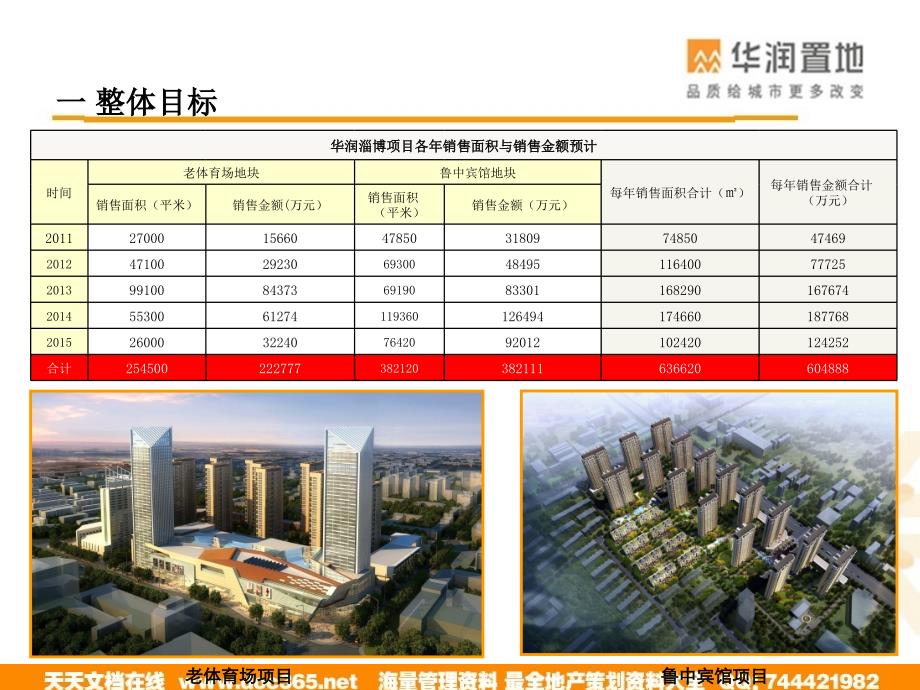 华润置地2014年淄博项目住宅营销推广计划_第4页
