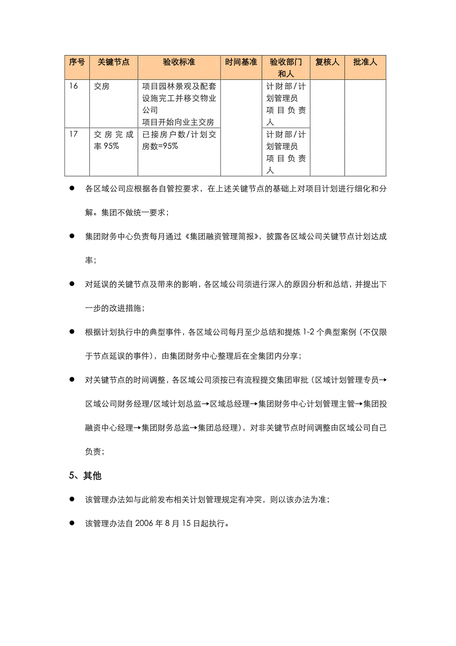 重庆龙湖关键节点计划管理办法_第4页