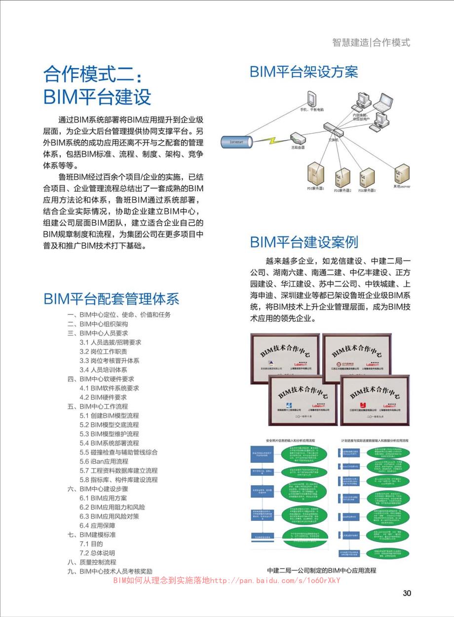 （鲁班软件资料）两大合作模式简介_第1页