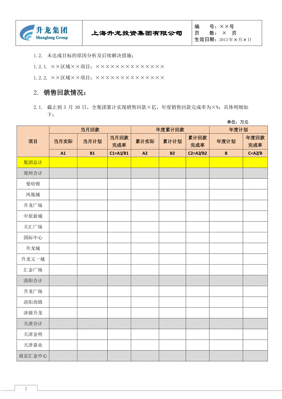 升龙集团运营简报模板_第3页