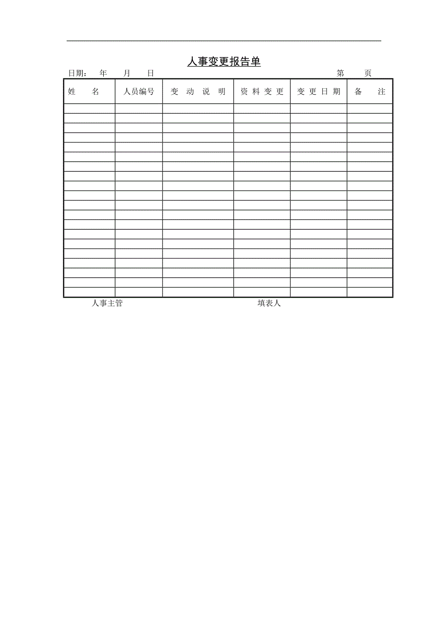 培训学校《人力资源管理》人事变更报告单_第1页