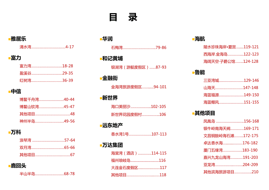 中国滨海旅游地产格局_第1页