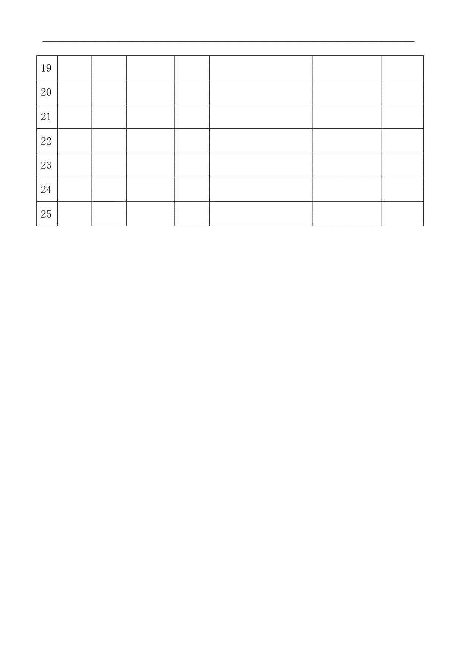 《学校内部管理制度手册》教育家长沟通记录表_第2页