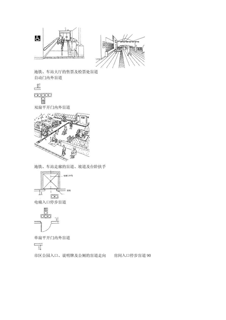 无障碍图示_第5页