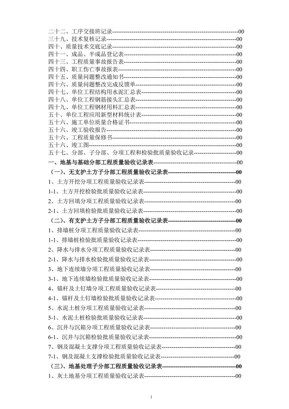 建筑工程内业资料全套填写实例【大全】_第3页