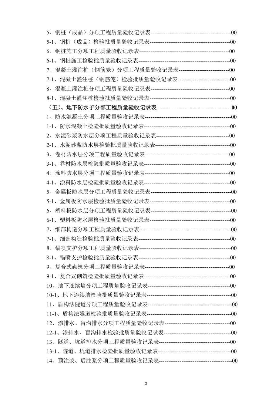 建筑工程内业资料全套填写实例【大全】_第5页