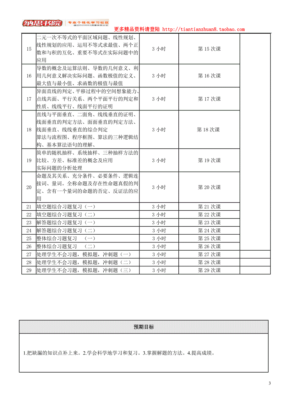 数学一对一个性化辅导方案_第3页