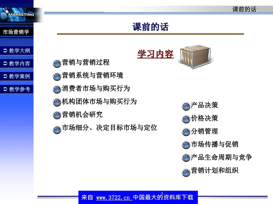 市场营销学—营销与营销过程(ppt 32)_第3页