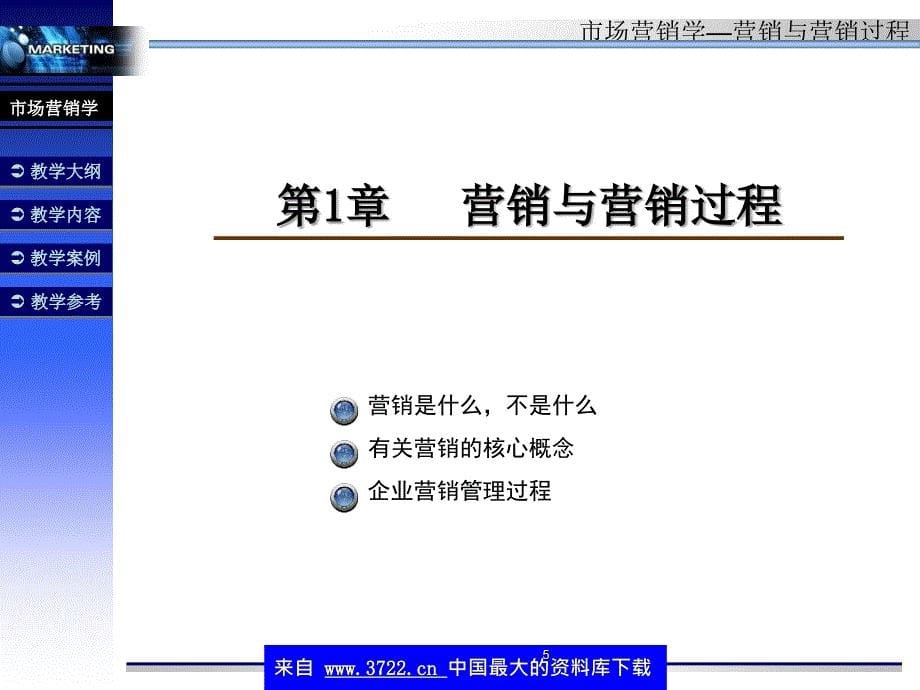 市场营销学—营销与营销过程(ppt 32)_第5页