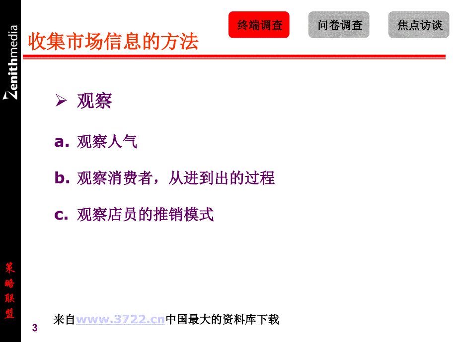 收集市场信息的方法(ppt 15)_第3页