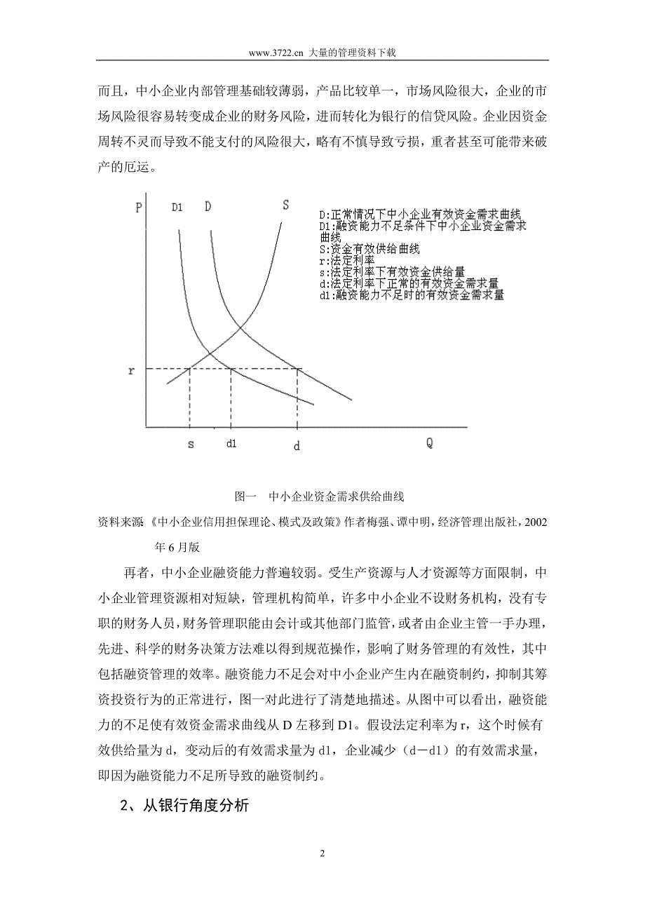 信誉的和效应：中小企业融资_第2页