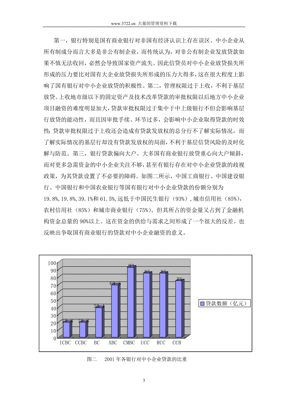 信誉的和效应：中小企业融资_第3页