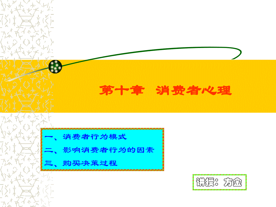 消費者心理_第1页