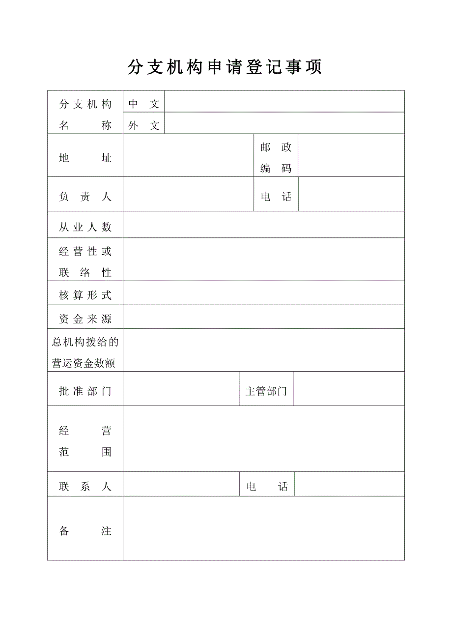 外商投资企业分支机构申请登记表_第3页