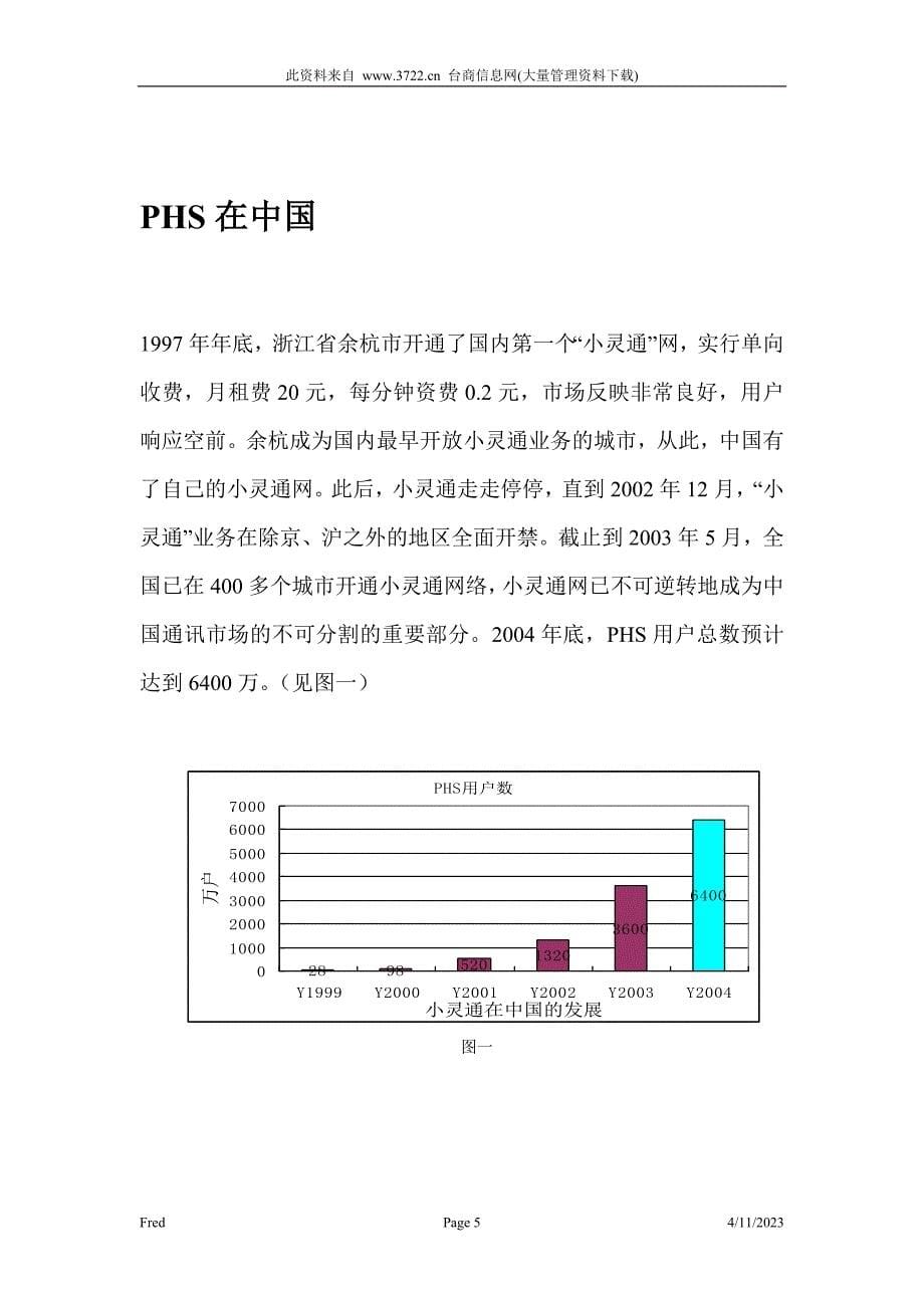 PHS市场需求分析_第5页