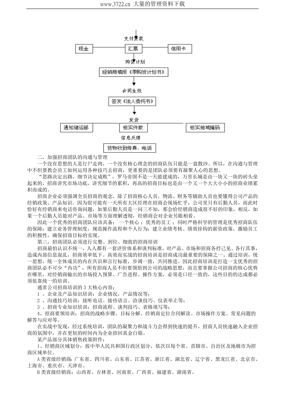 成功招商九步骤_第4页