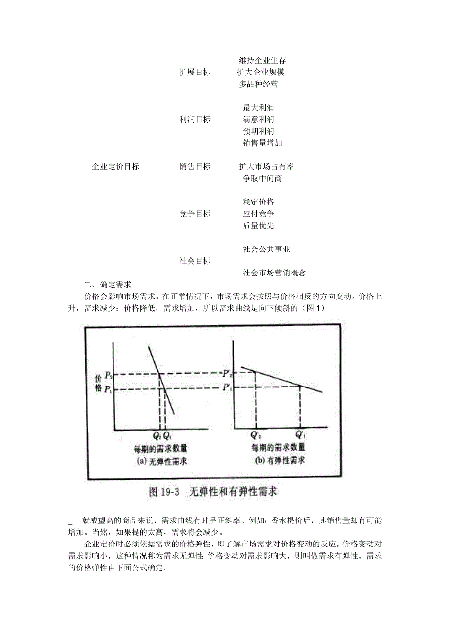 营销策略之价格策略_第2页