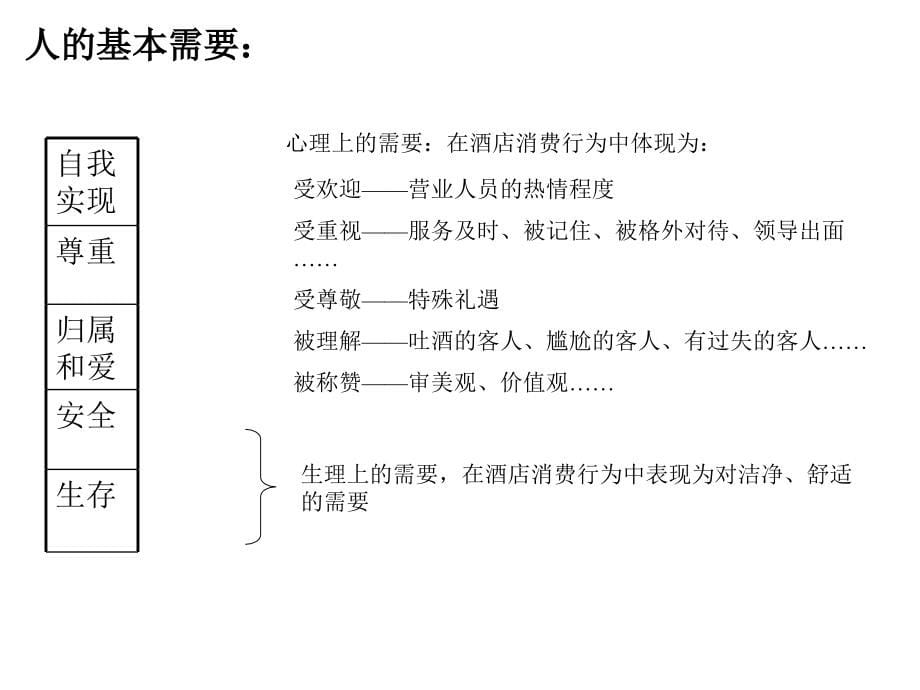 精细营销taihua_第5页