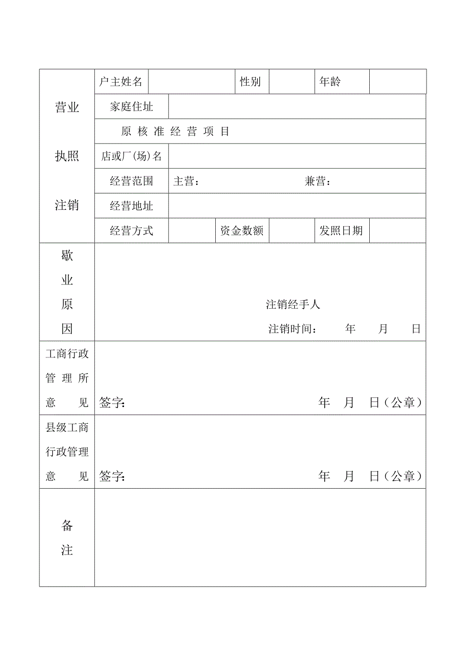 个体工商户申请歇业登记表_第2页