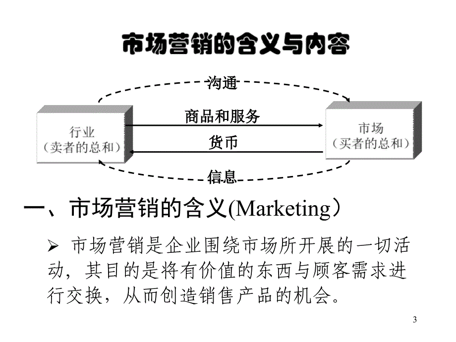 赢取市场的致胜策略-雷  鸣_第3页