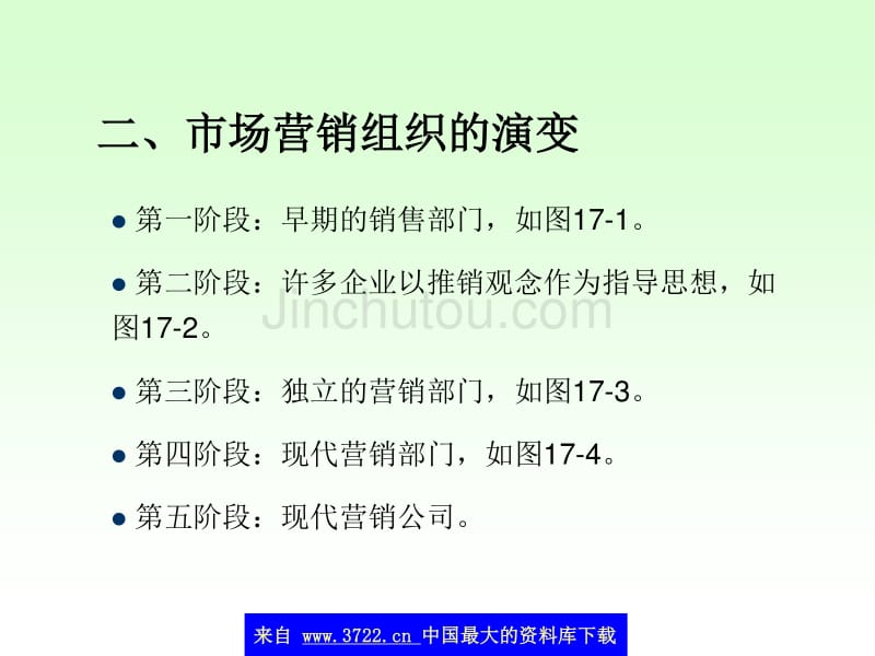 市场营销组织及诊断 (ppt 33)_第3页