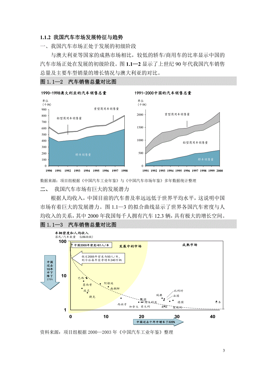 营销战略框架研究报告_第4页