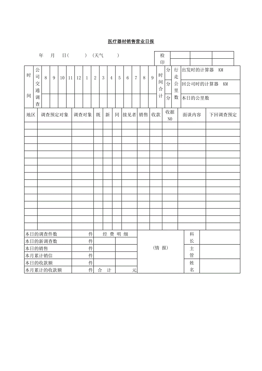 医疗器材销售营业日报_第1页