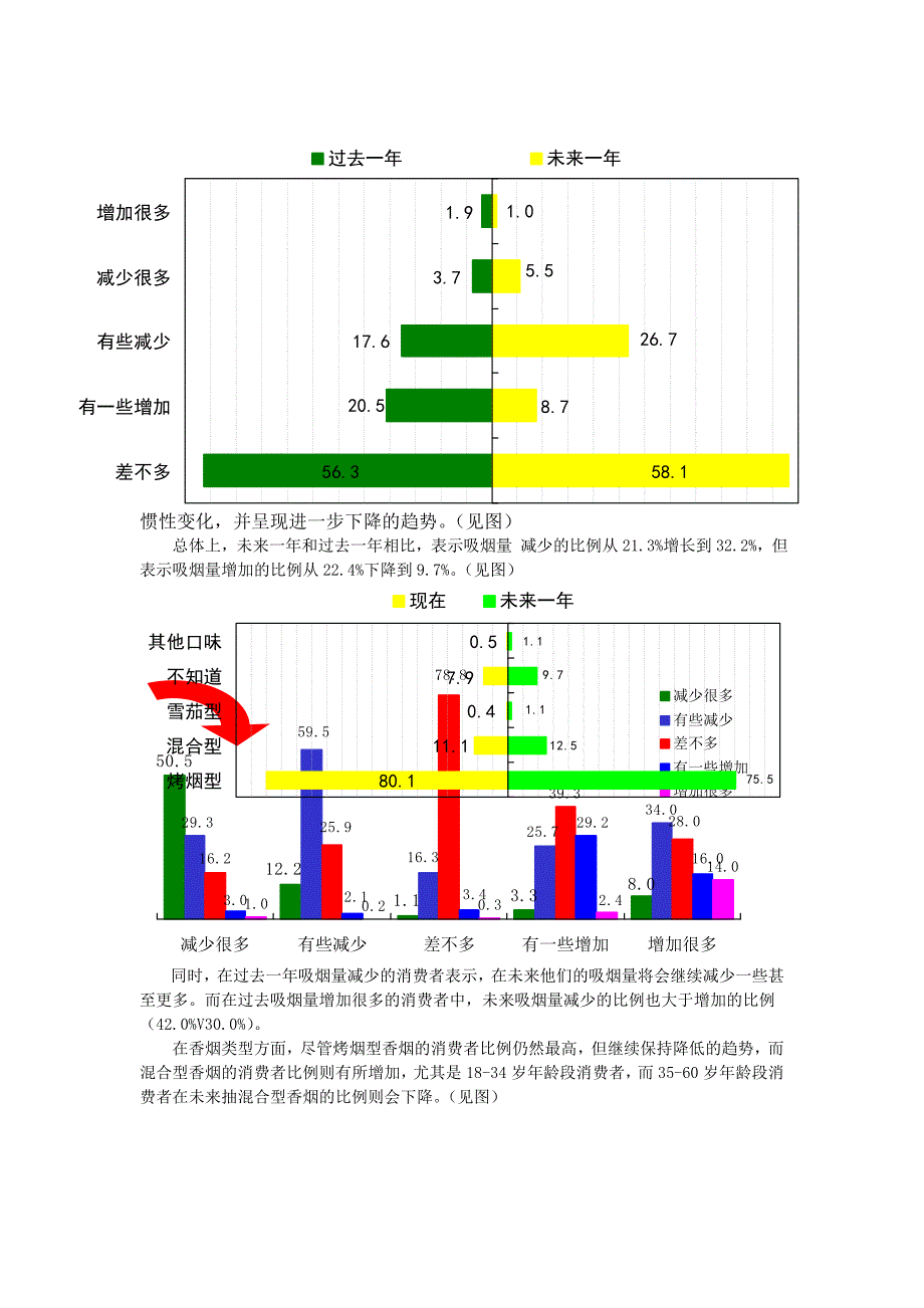 大红鹰品牌营销策划7_第2页