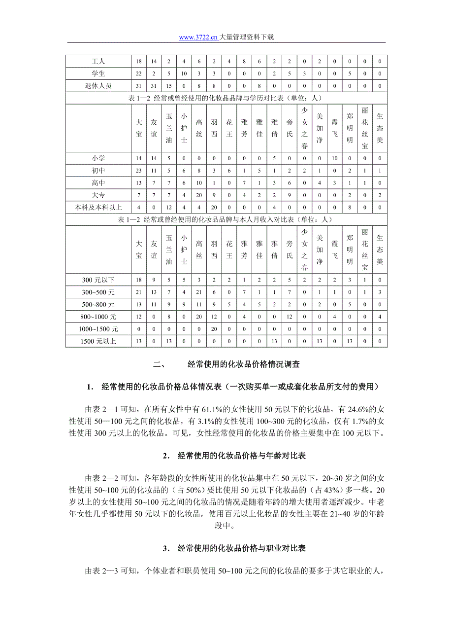 消费者眼中的化妆品_第3页