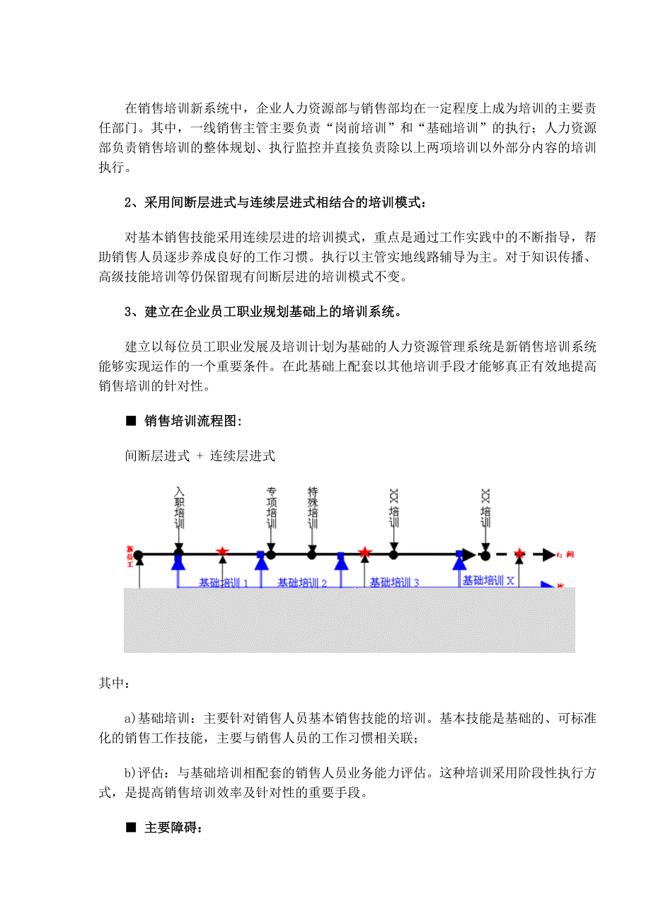 高效销售培训及发展新系统_第4页