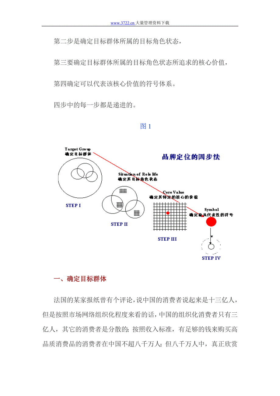 满足消费者价值需求的创新品牌定位法_第2页