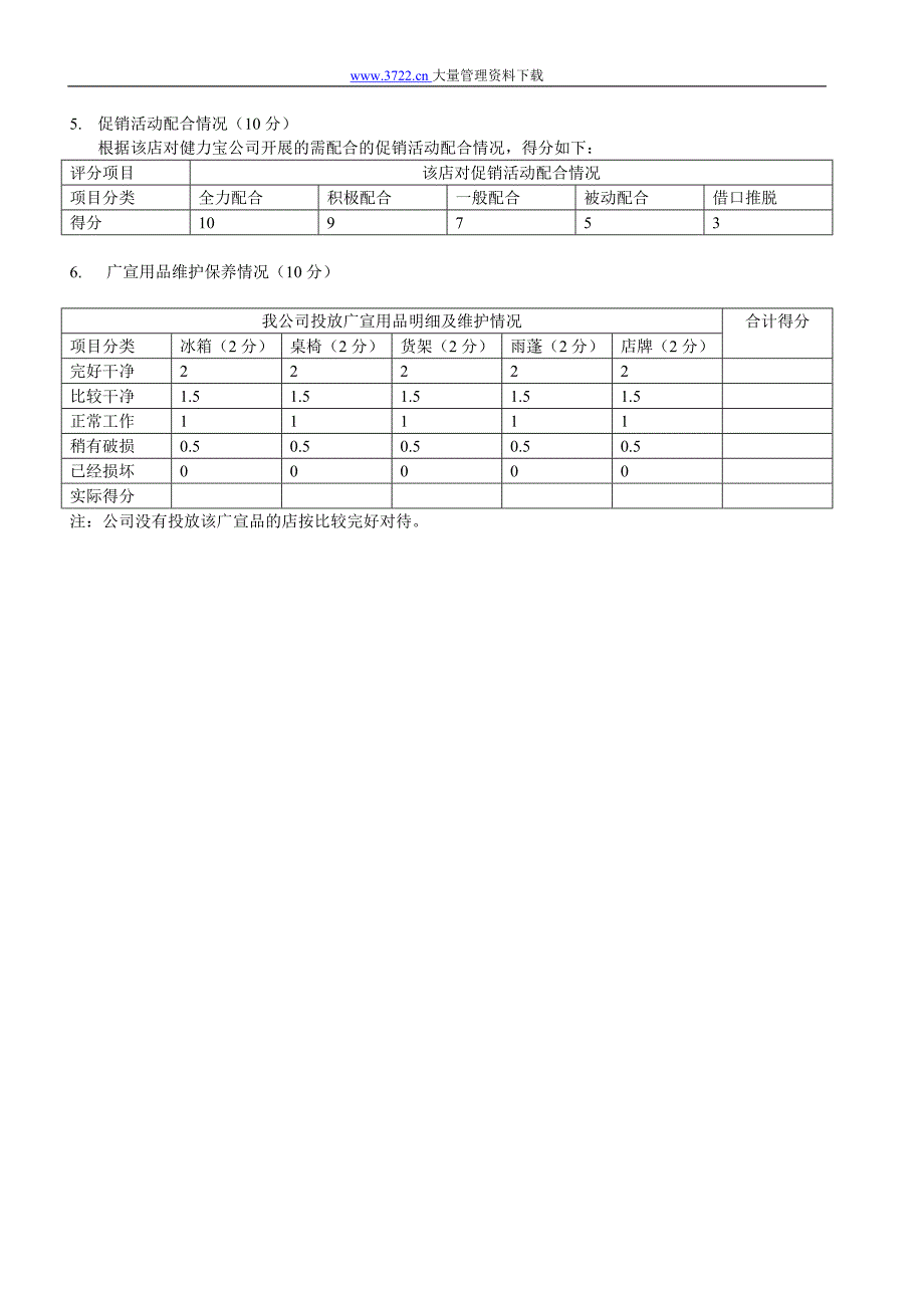 直销团队操作手册_第4页