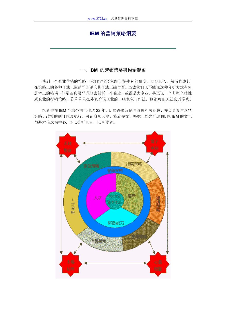 IBM的营销策略纲要_第1页