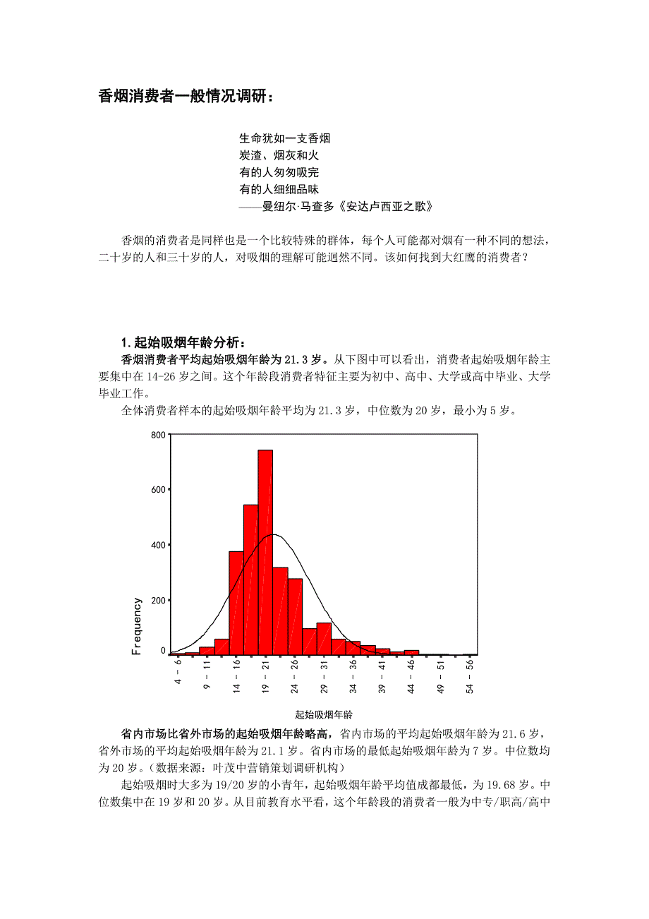 大红鹰品牌营销策划6_第1页