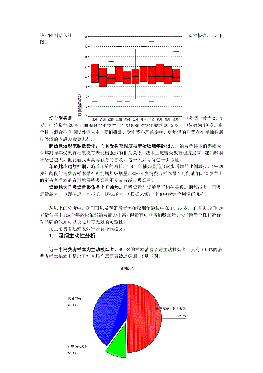 大红鹰品牌营销策划6_第2页