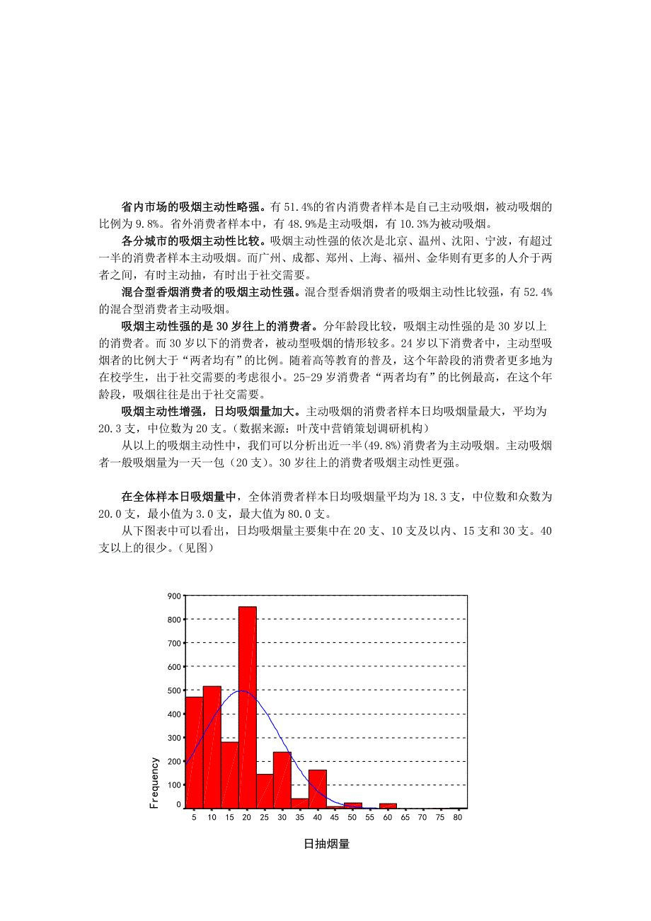 大红鹰品牌营销策划6_第3页