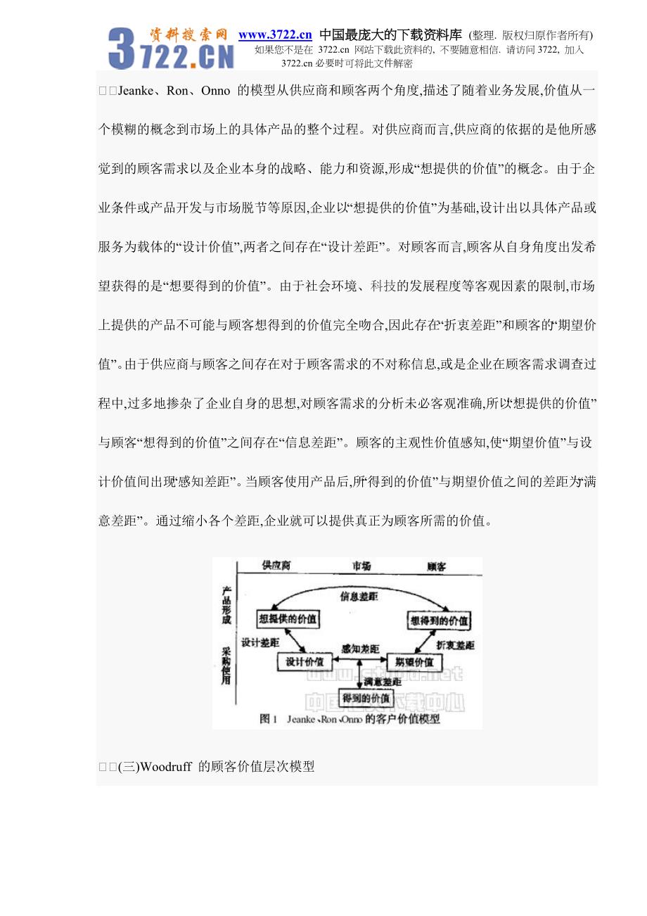 顾客价值理论研究概述doc12_第4页