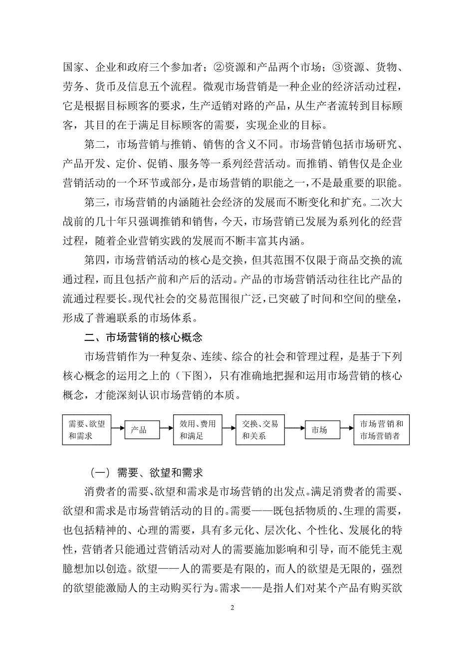 完整的市场营销教程_第2页