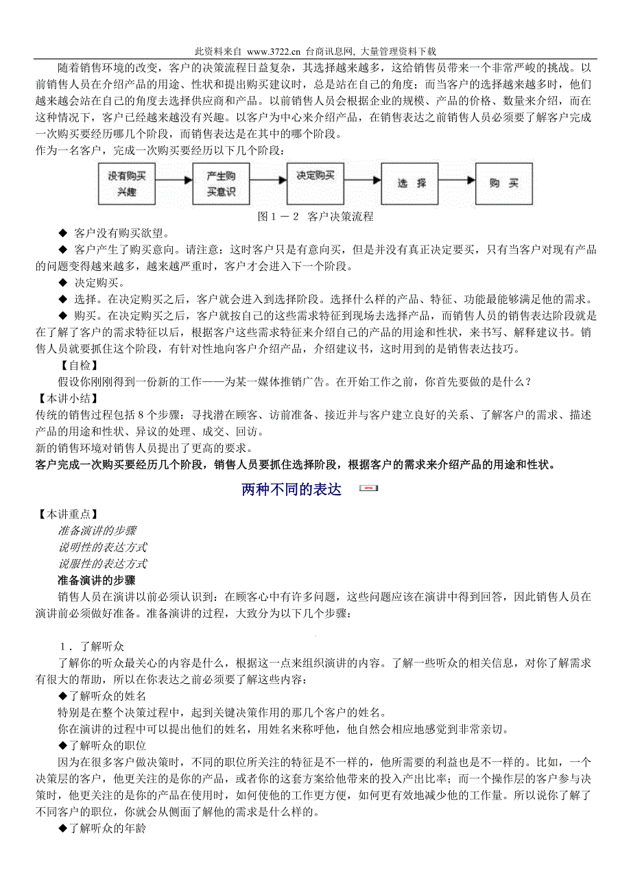 销售工作的步骤与流程_第3页