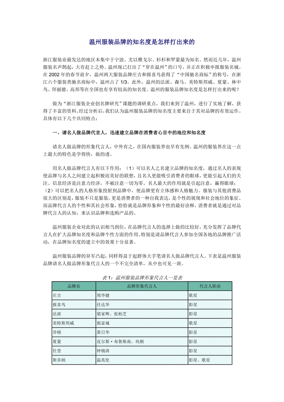 温州服装品牌的知名度是怎样打出来的_第1页