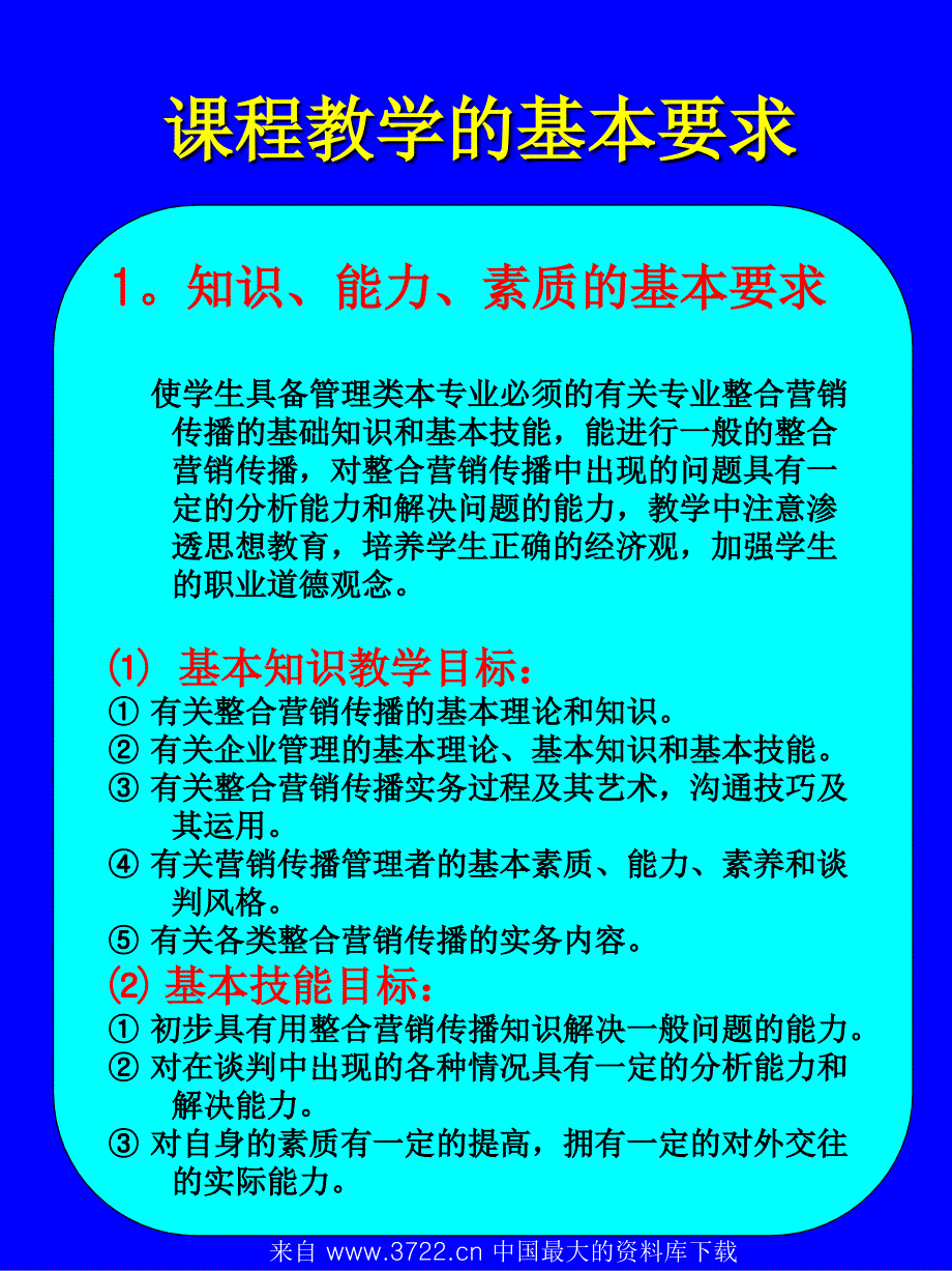 整合营销传播战略管理(ppt 8)_第4页