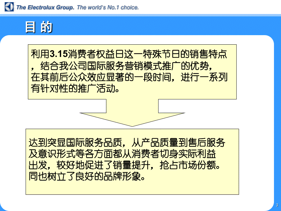 2002年冰洗3.15促销活动初案_第3页