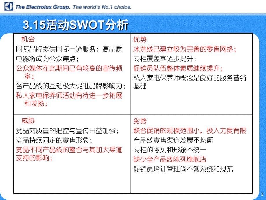 2002年冰洗3.15促销活动初案_第5页